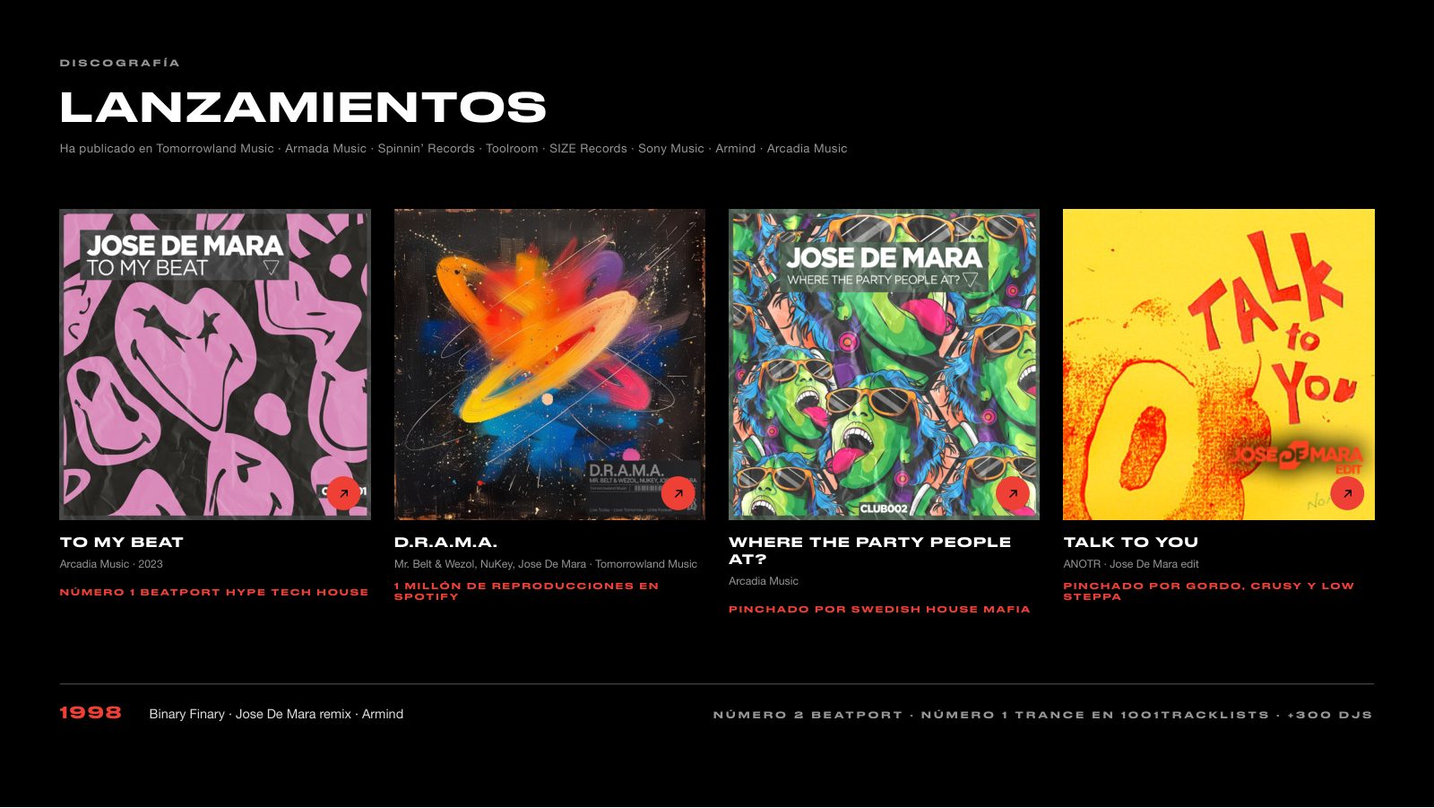 Jose De Mara · Press kit · 6/9