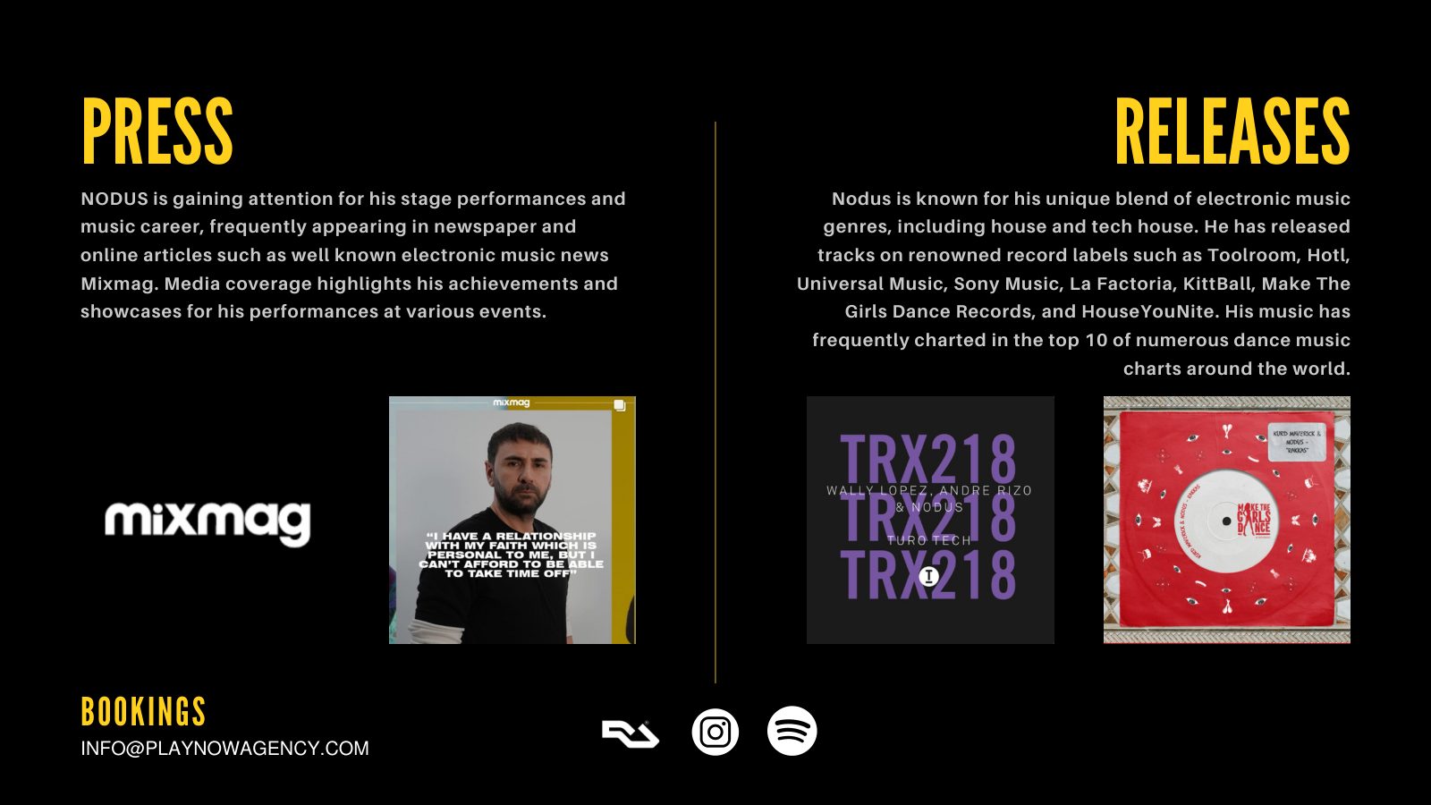 NODUS · Press kit · 4/5
